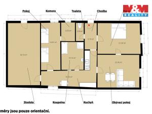 Prodej rodinného domu, Slavonice, Boženy Němcové, 191 m2