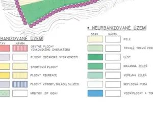Prodej pozemku pro bydlení, Krušovice, Nová, 31253 m2