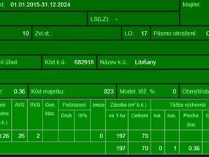 Prodej lesa, Libišany, 3737 m2