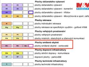 Prodej pozemku pro bydlení, Dříteč, 625 m2