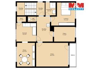 Prodej rodinného domu, Třešť, Roštýnská, 320 m2