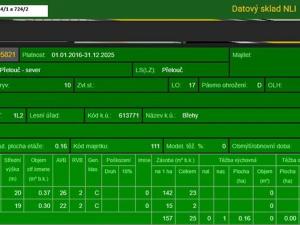 Prodej podílu lesa, Břehy, 2081 m2