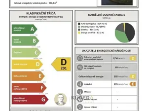 Prodej ubytování, Velká Chmelištná, 550 m2