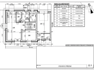 Pronájem rodinného domu, Všemyslice - Bohunice, 168 m2