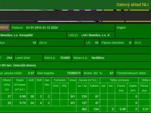 Prodej podílu lesa, Neveklov, 7656 m2