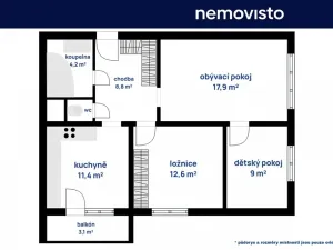 Pronájem bytu 3+1, Ostrava, Horymírova, 65 m2
