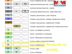 Prodej pole, Studnice, 13786 m2