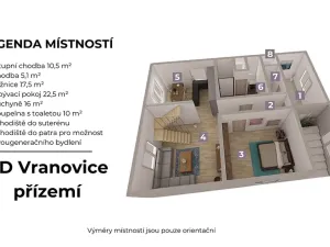 Prodej rodinného domu, Vranovice, 171 m2