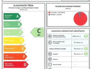 Pronájem bytu 1+kk, Lubná, 19 m2
