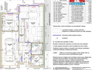 Prodej rodinného domu, Smiřice - Rodov, 131 m2