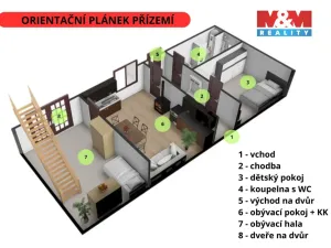 Prodej rodinného domu, Bořetice, 240 m2