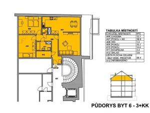 Prodej bytu 3+kk, Velké Meziříčí, 86 m2