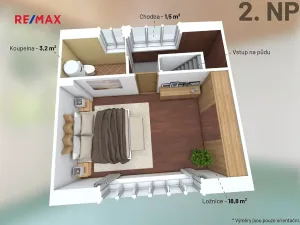 Prodej rodinného domu, Praha - Prosek, Cihlářská, 76 m2