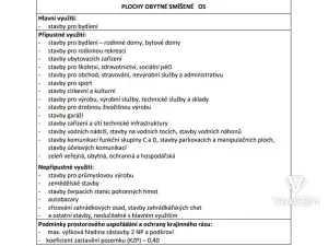 Prodej pozemku pro bydlení, Horní Město, 2056 m2