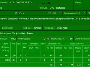 Prodej podílu lesa, Vlachovo Březí, 1357 m2