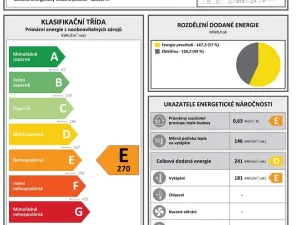 Pronájem bytu 2+kk, Peruc, U Koupaliště, 42 m2