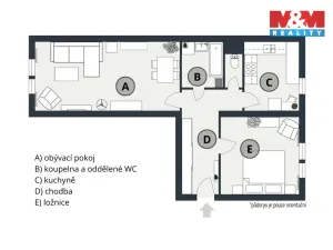 Prodej bytu 2+1, Nymburk, Rybářská, 54 m2