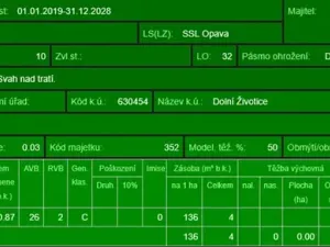 Prodej lesa, Dolní Životice, 2675 m2