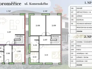 Prodej rodinného domu, Horoměřice, Komenského, 150 m2