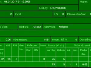 Prodej podílu lesa, Vacov, 23843 m2