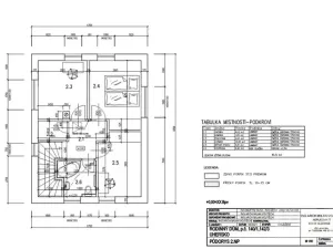 Prodej rodinného domu, Uhersko, 84 m2