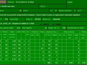Prodej lesa, Bolehošť, 3558 m2