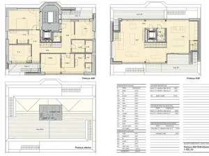 Prodej bytu 5+kk, Praha - Smíchov, 245 m2