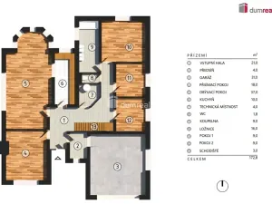 Prodej rodinného domu, Mladá Boleslav, Viničná, 350 m2