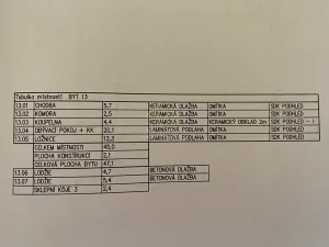 Pronájem bytu 2+kk, Plzeň, Diamantová, 60 m2