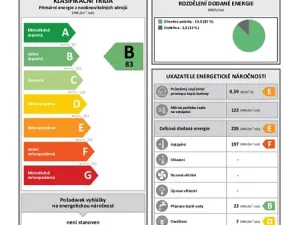 Prodej bytu 3+1, Třemošná, Brožíkova, 74 m2