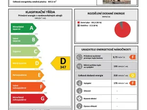Prodej ubytování, Lázně Bělohrad, Lázeňská, 529 m2