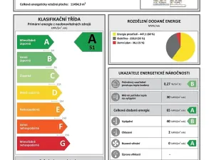 Prodej bytu 1+kk, Brno, Jerlínová, 68 m2