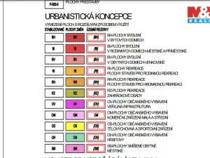 Prodej zahrady, Nové Sedlo, 301 m2