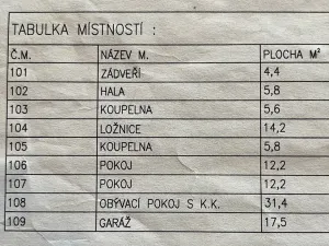 Prodej pozemku pro bydlení, Kovanice, 733 m2