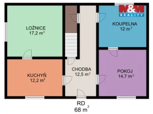 Prodej rodinného domu, Velké Tresné, 68 m2