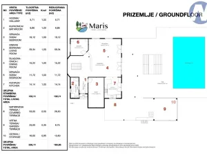 Prodej vily, Ližnjan, Chorvatsko, Put za Marleru, 241 m2