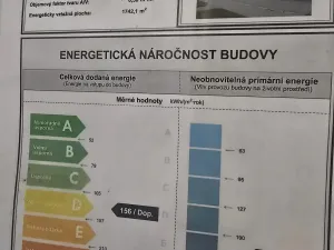 Prodej bytu 3+kk, Jemnice, Tyršova, 109 m2