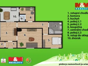 Prodej rodinného domu, Horní Jelení, Dvorská, 110 m2