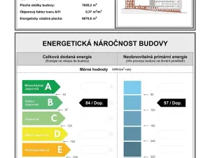 Pronájem obchodního prostoru, Praha - Hlubočepy, Wassermannova, 84 m2