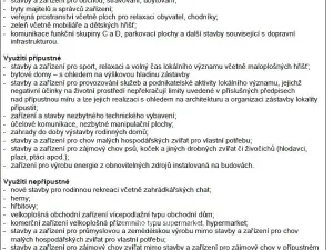 Prodej pozemku, Orlová, 1272 m2