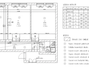 Prodej bytu 3+kk, Praha - Nové Město, Růžová, 80 m2