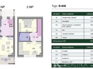 Prodej bytu 3+kk, Nová Pec - Dlouhý Bor, 82 m2