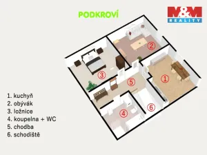 Prodej rodinného domu, Stáj, 250 m2