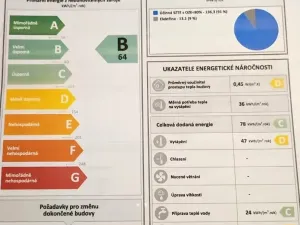 Pronájem garážového stání, Zlín, Podlesí V, 17 m2