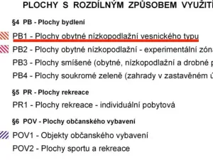 Prodej rodinného domu, Vonoklasy, K Louži, 155 m2