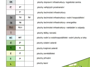 Prodej zahrady, Vsetín, 451 m2