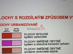 Prodej pozemku pro bydlení, Vysoký Újezd, 1091 m2