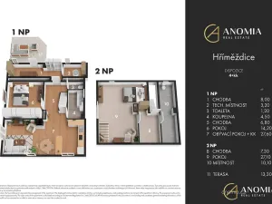 Prodej rodinného domu, Hřiměždice, 110 m2