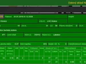 Prodej podílu pozemku, Suchdol, 3247 m2