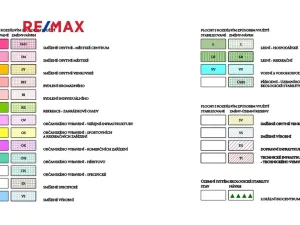 Prodej zahrady, Havířov, 1256 m2